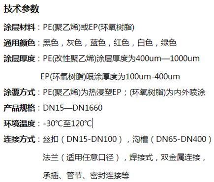 嘉峪关给水涂塑钢管批发技术参数